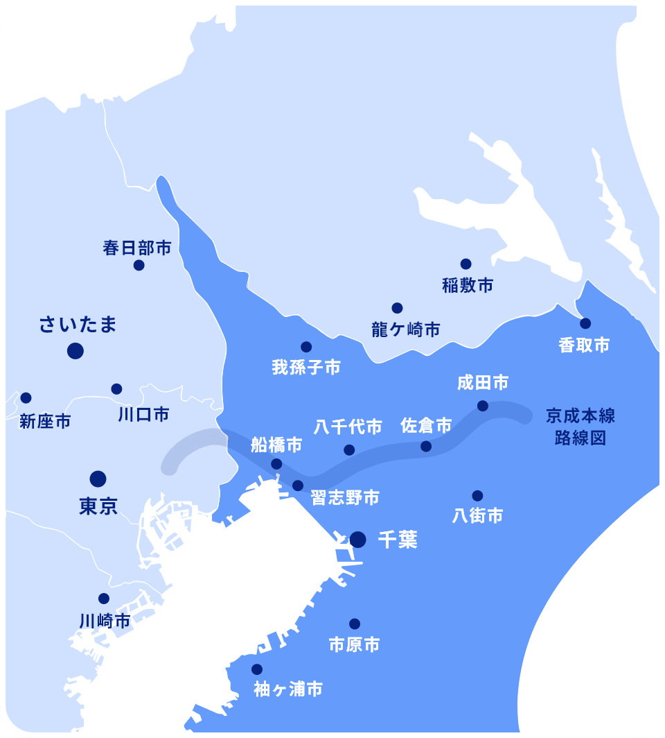 京成エリアにおける圧倒的で独自な地域密着性 イメージ写真 事業エリア