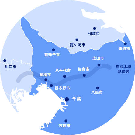 地域密着型の高い貢献性 イメージ